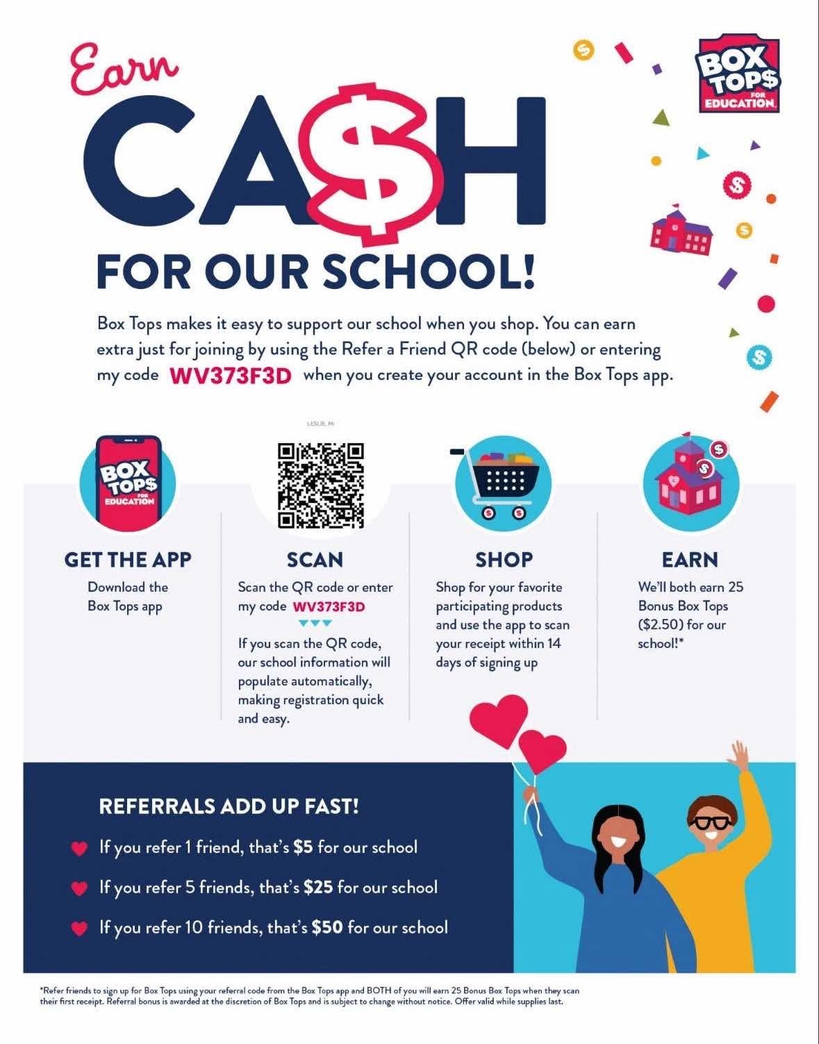Box Tops information